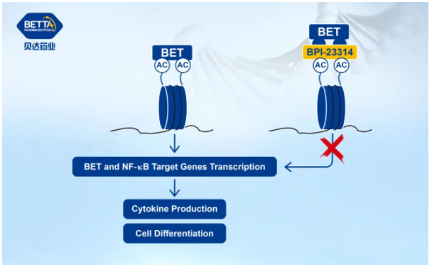 1624931226807749.png QQ截图20210629094704.png